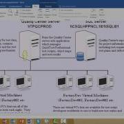 UFT Automation For New Members Part 1