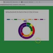 Getting Started With Pie Chart JS Chart JS Course