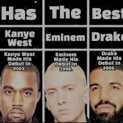 EMINEM X DRAKE X KANYE WEST X JUSTIN BIEBER X ED SHEERAN