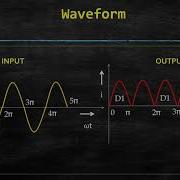 Full Wave Rectifier With Center Tapped Transformer Basic Electronics