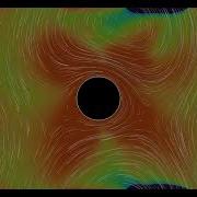 Bloopers 4 Blow Up In An Incompressible Euler Flow