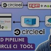 Проект конвейера CI CD с CircleCI Практический опыт