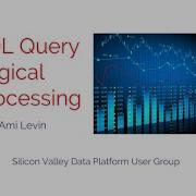 SQL Query Logical Processing