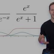 Why Do We Use The Sigmoid Function For Binary Classification