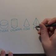 Drawing The Five Basic Forms Able ARTS Work