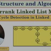 12 Cycle Detection In Linked List Hackerrank Linked List Module