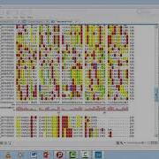 Multiple Sequence Alignment Using CLC Viewer Tool Tutorials