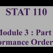 Module 3 Part 1 Variation In Repeating Sampling For Several Categories Performance Order Bias