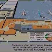 Simio Assist Transportation