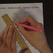 Phase Diagram Problem 2