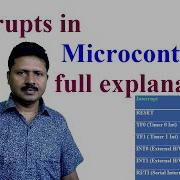 8051 Everything About Interrupts In 8051 Microcontroller Full Explanation With Programming