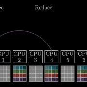 MPI Reduce By Binomial