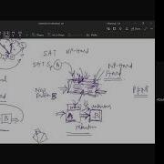 PDSA Open Session Live Coding Week 11