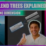 Как анимировать персонажей в Unity 3D Blend Trees объяснение одномерный