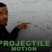 Projectile Motion With Teacher Dani Physics
