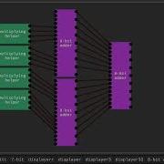 Multiply Binary Numbers Digital Logic Sim