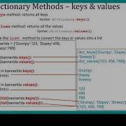 Python Chapter 9 Class 1 Part 2 Dictionary Methods