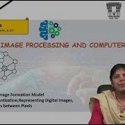 A Simple Image Formation Model Sampling And Quantization By Ms R Jyothsna