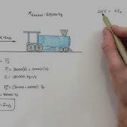 How Do You Calculate Final Velocity In Inelastic Collisions Trains Colliding Linear Momentum