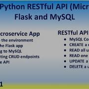 Python 31 RESTful API Microservice Flask And MySQL Connecting To MySQL Implementing CRUD Endpoints