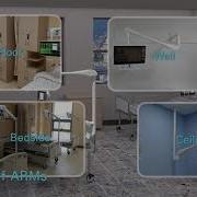 ITI Technology Smart Media Table Introduction
