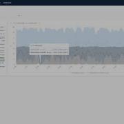 Create A Dashboard In PerformanceGuard 7