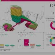 Demo Of A Power BI 3D Visual Architectural Planning Data