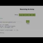 Reverse An Array In C Interview Question Sukhraj