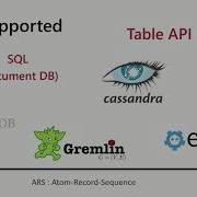 SQL Server Machine Learning Services In Production Kevin Feasel