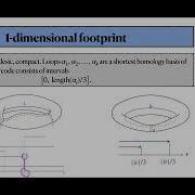 Žiga Virk 5 12 22 Information Encoded In Persistence Diagrams