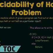 Undecidability Of The Halting Problem