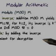 Modular Arithmetic