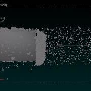 Snow Accumulation Simulation With Particleworks