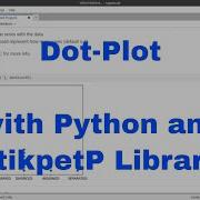Python Dot Plot With StikpetP