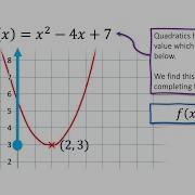 Functions Domain And Range IGCSE Maths Addvance Maths