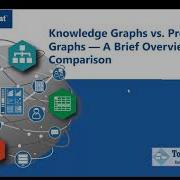 Knowledge Graphs Vs Property Graphs A Brief Overview And Comparison