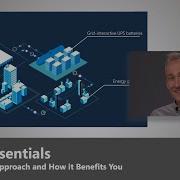 Azure Sustainability The Mechanics Of Reducing The Carbon Footprint Of Microsoft S Data Centers