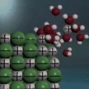 Dissolution Of NaCl In Water