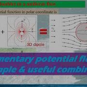 Elementary Potential Flows The Simple And Useful Combinations For Practical Potential Flows