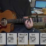 You Are Not Alone Acoustic Guitar Vocal Track By Michael Jackson