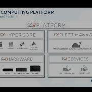 Vandis And Scale Computing Webinar A Smart VMware Alternative