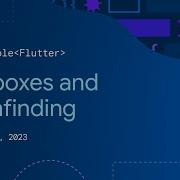 Observable Flutter Hit Boxes And Pathfinding