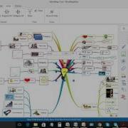 IMindMap To Powerpoint