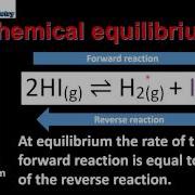7 1 Dynamic Equilibrium SL