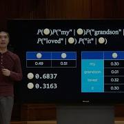 Language Lecture 6 CS50 S Introduction To Artificial Intelligence With Python 2023