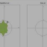 Iterated Maps Using Complex Dual And Split Complex Numbers