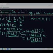 Leetcode 322 Coin Change Dynamic Programming Python