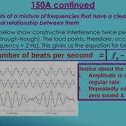 Day 150 Wave Interactions Beats And Music Plus Spectrograms