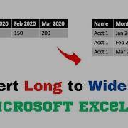 Pivot Unpivot Columns From Wide To Long View Using PowerQuery In Microsoft Excel