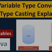 Java Variable Type Conversion And Type Casting Explained Java Tutorial
